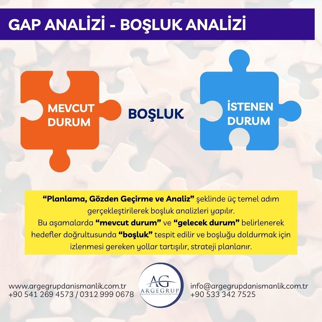 bo-luk-anal-z-gap-anal-z-arge-grup-dan-manl-k