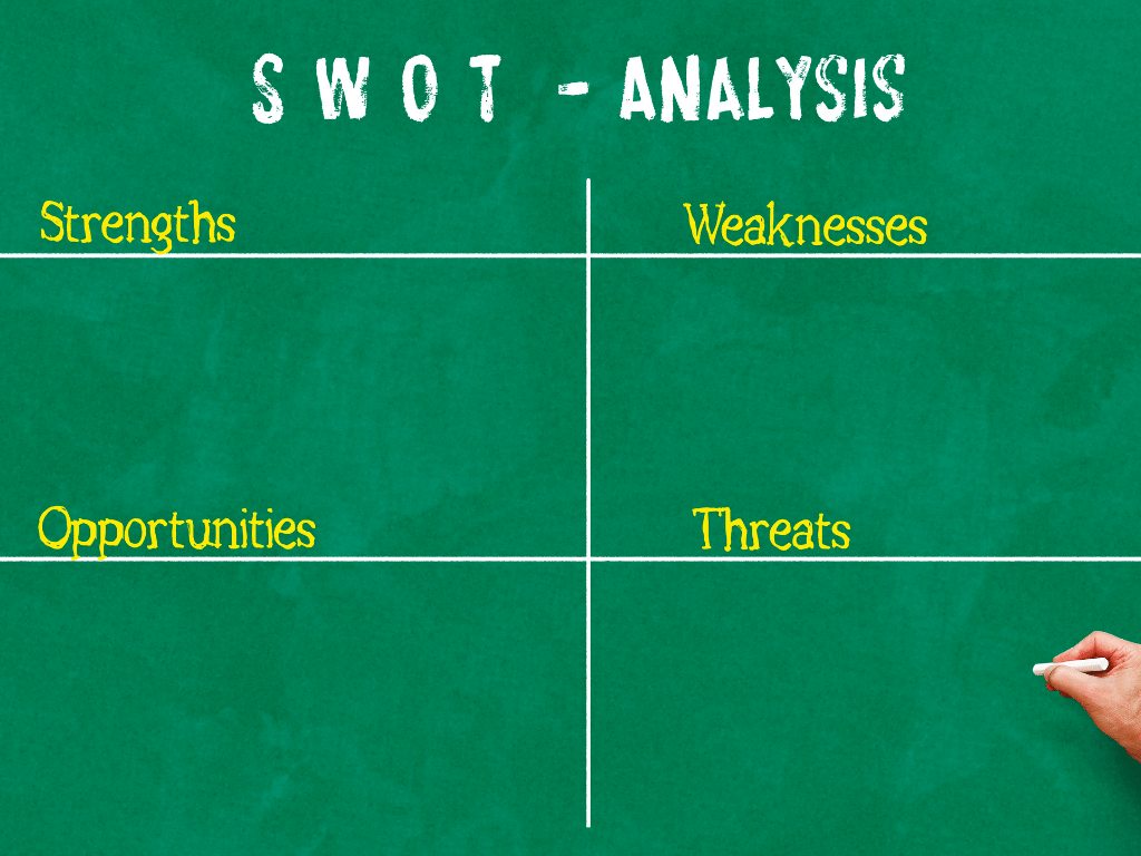 SWOT Analizi